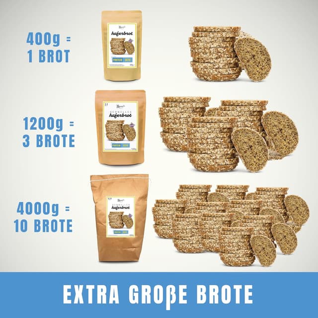 Thumbnail 1 de Marcel's Haferbrot Brotbackmischung 800g 🍞