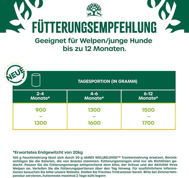 Detalle de James WELLBELOVED 6 x 800 g Hund Junior Dose Nassfutter in Pastete – Huhn