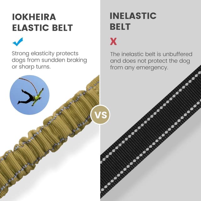 Detalle 2 de IOKHEIRA Dog Seat Belt for Car – safety harness strap for seat belt buckle, ISOFIX and LATCH