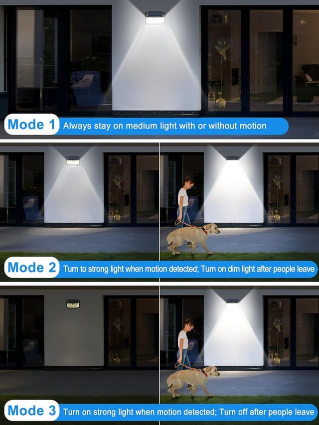 Thumbnail 5 de LANSOW 188 LED Solar Security Lights