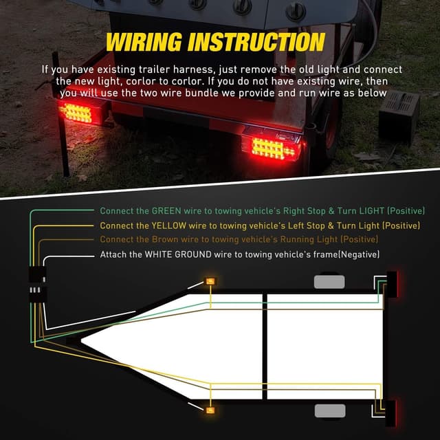 Detalle 2 de Nilight TL-40 2PCS Rectangular LED Trailer Light Kit with Halo Glow (12V, IP68 Submersible)