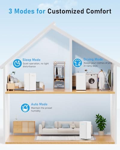 Thumbnail 5 de PIAZCEW 12 L/Día deshumidificador para hogar 📦