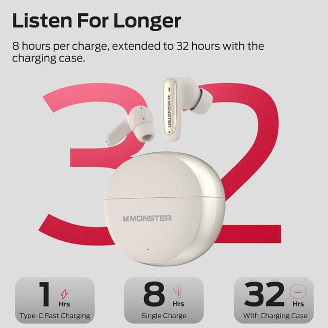 Detalle de Monster N-Lite 310 True Wireless Earbuds with Bluetooth 6.0 and ENC Mic (White)