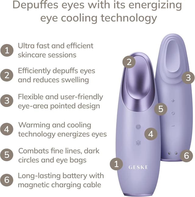 Thumbnail 1 de GESKE Dispositivo per massaggio oculare 6 in 1