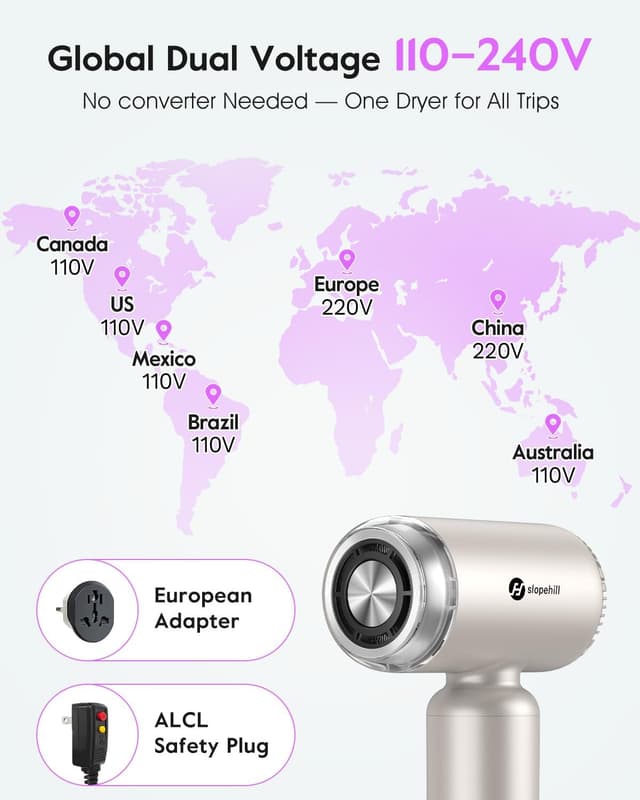 Detalle 2 de slopehill Dual Voltage Travel Hair Dryer 1500W