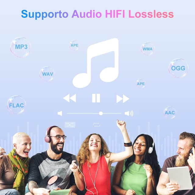 Thumbnail 3 de MECHEN Lettore MP3 MP4 touchscreen 4 pollici