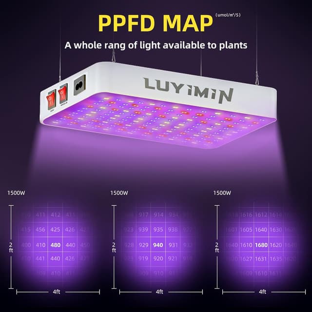 Thumbnail 4 de 1500W LED Grow Light 150W actual power 🌱