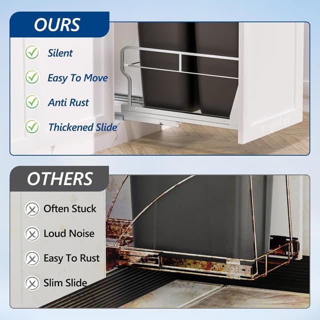 Thumbnail 6 de Inputer Dual Pull Out Trash Can 17" Fit