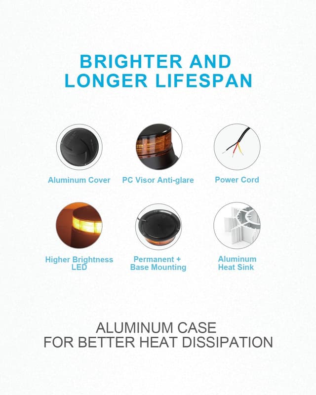 Thumbnail 3 de Agrieyes Amber Beacon Light 4.2Inch 🚨