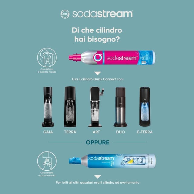 Thumbnail 6 de SodaStream Terra Megapack bianco 425 g