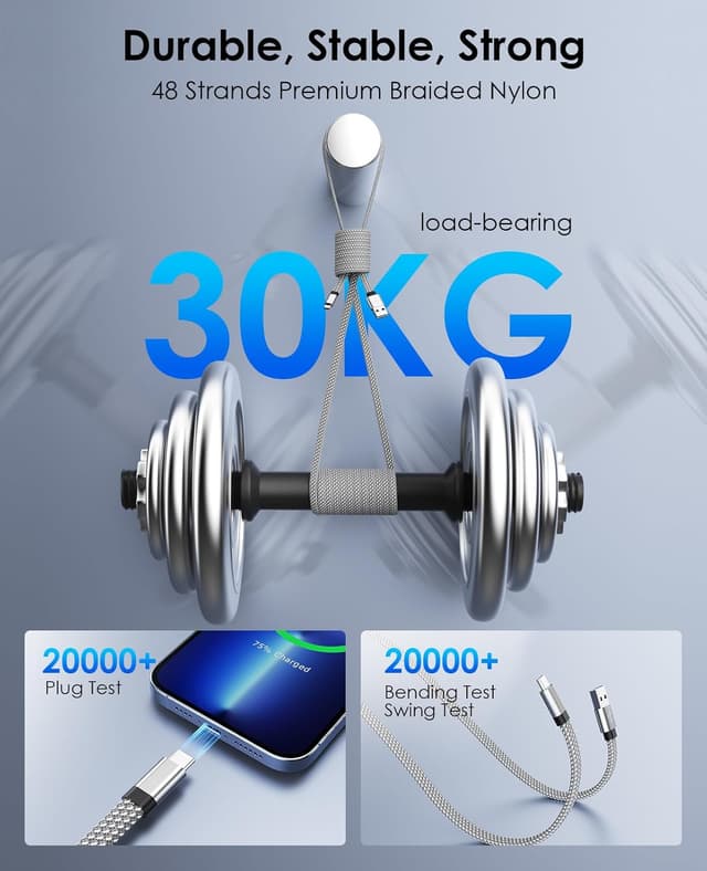 Detalle 2 de Magtame 5ft Coiled USB A to USB C Cable