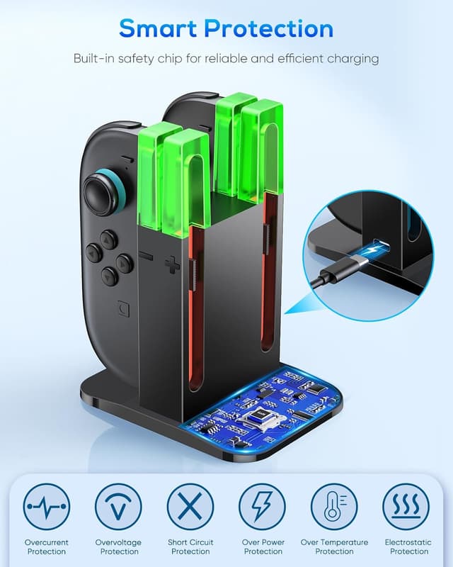 Detalle 2 de Switch 2 Ladestation für Joy-Con 2 (2025) – 4-fach Ladesockel mit LED-Anzeige