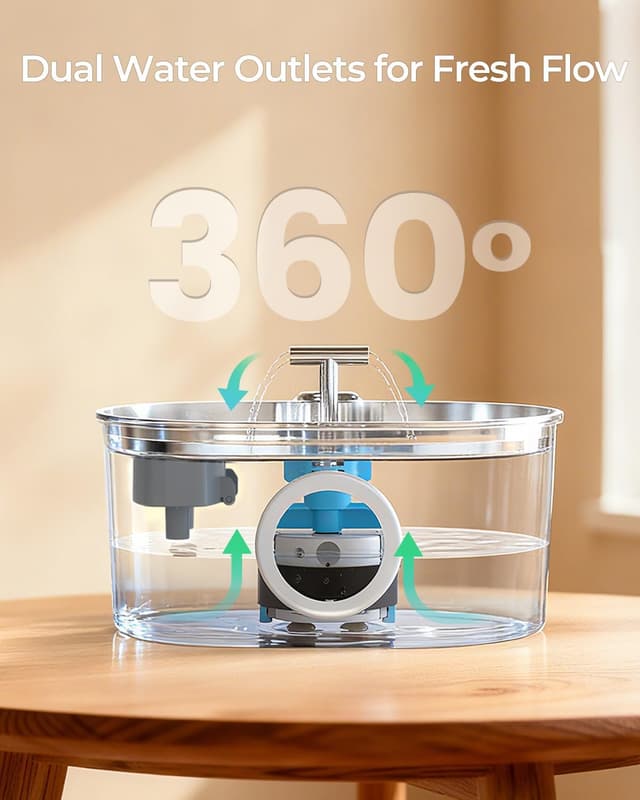 Detalle 2 de Fontaine à eau chat 2,2 L Invengo