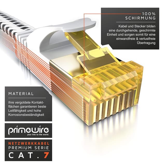 Thumbnail 2 de CSL 10m CAT 7 Netzwerkkabel Flach