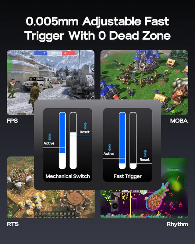 Thumbnail 5 de EPOMAKER HE68 Lite 8k Polling Keyboard