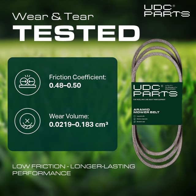 Detalle 2 de UDC 954-04060C deck belt, 96.50 in