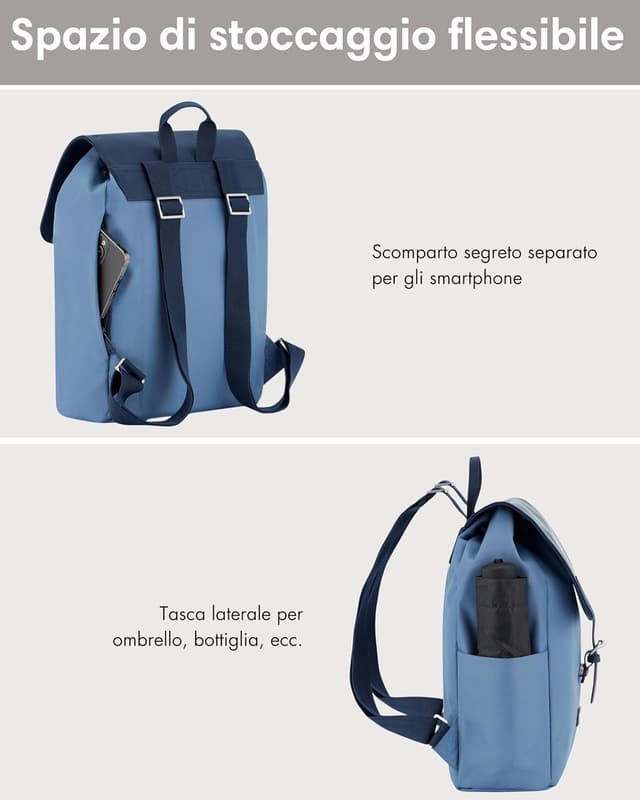 Detalle 1 de LARKSON Zaino Donna Blu Multi Ida 13