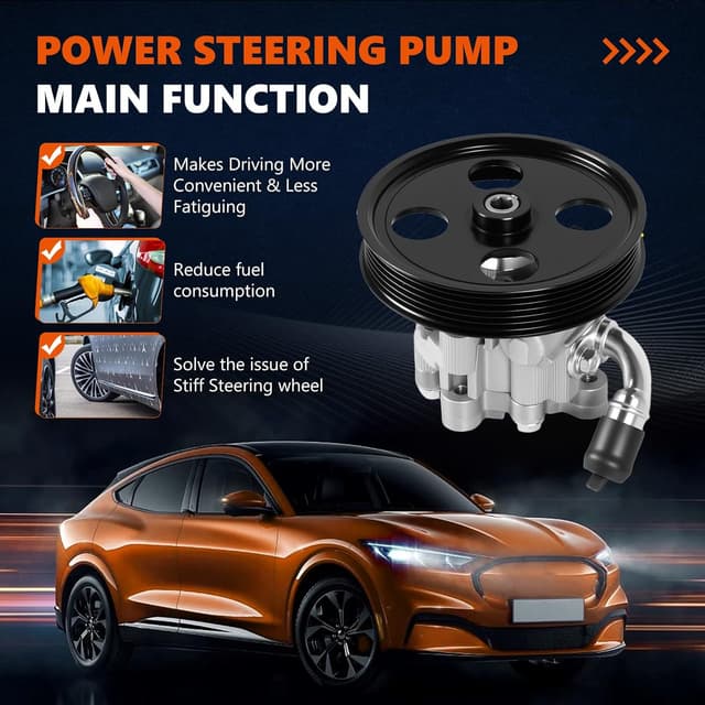 Detalle 2 de Daysyore 21-5223 Power Steering Pump with Pulley (OE-Quality Replacement for 2001–2007 Town & Country/Caravan 3.3L–3.8L)