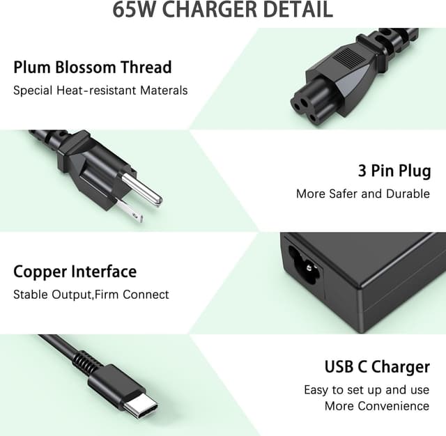 Detalle de heesky 65W USB-C Chromebook Charger (Type C) for HP, Acer, ASUS, Dell, Lenovo, Samsung, and Google Laptops