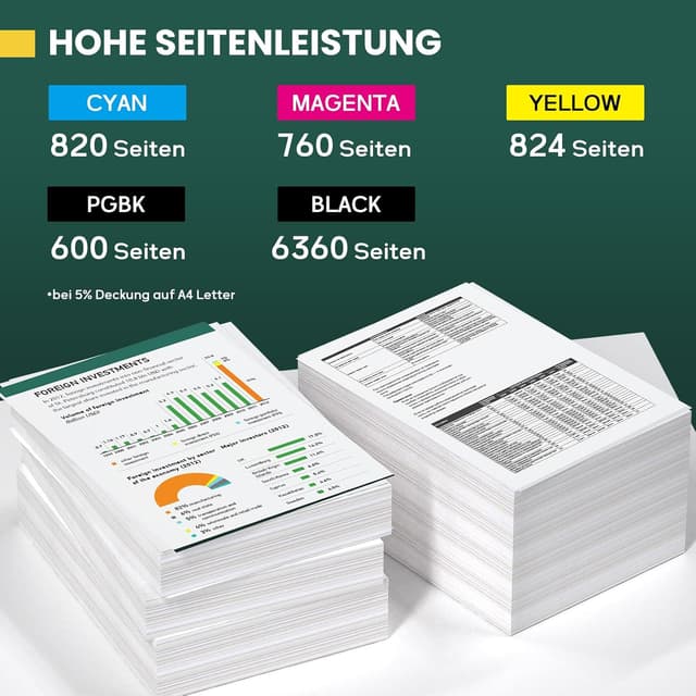 Detalle de INK E-SALE 580 581 Druckerpatronen 10er-Pack