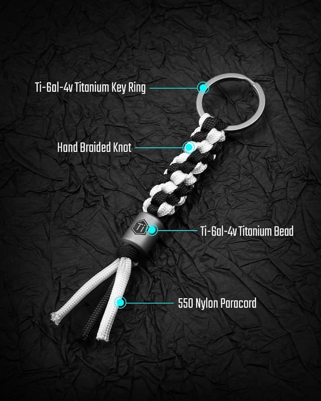 Thumbnail 6 de KeyUnity KC02 Keychain Carabiner