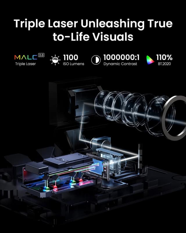 Detalle de JMGO N1S 4K Mini Proiettore Portatile Triple Laser con Google TV, HDR10 e Autofocus