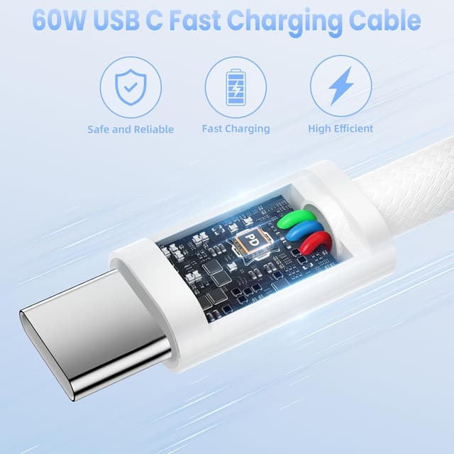 Detalle 2 de USB C Charger Cable 60W 6FT 2‑Pack