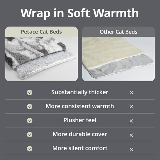 Thumbnail 3 de Petace Self-heating Cat Bed 60x45 cm