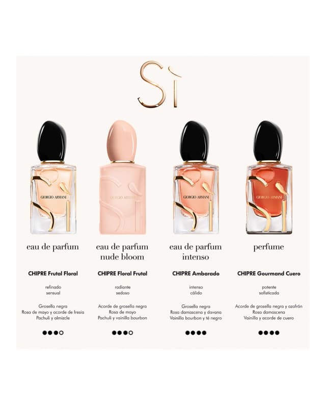 Thumbnail 5 de Giorgio Armani Sì Nude Bloom Eau de Parfum
