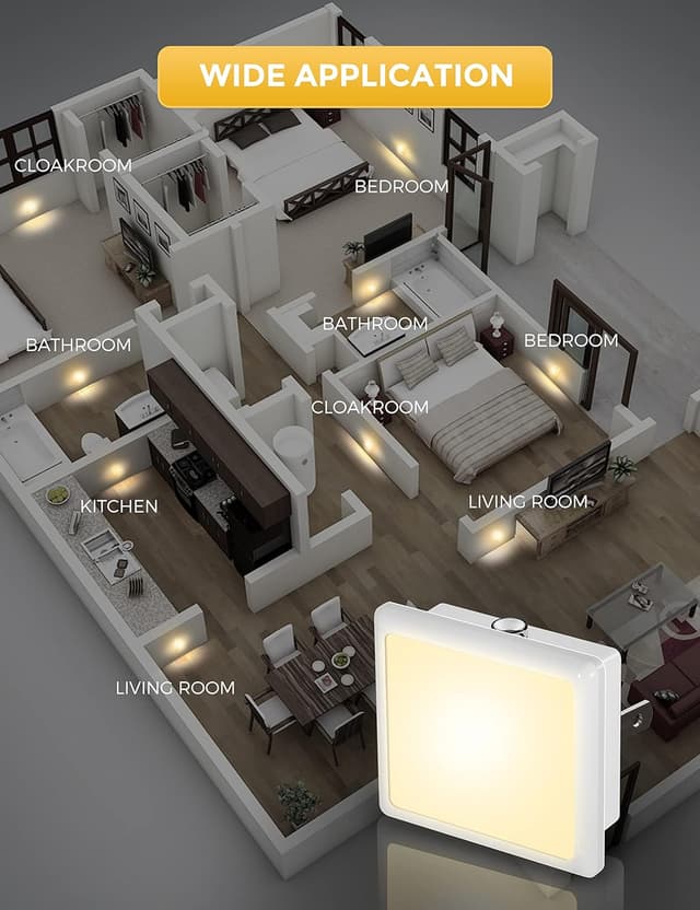 Thumbnail 6 de L LOHAS LED Night Light 0.3W dusk-to-dawn plug-in nightlight