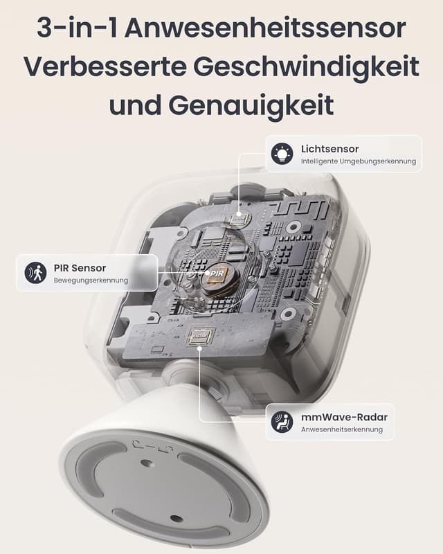 Detalle 2 de SwitchBot Smart mmWave Radar Bewegungssensor 2 Jahre