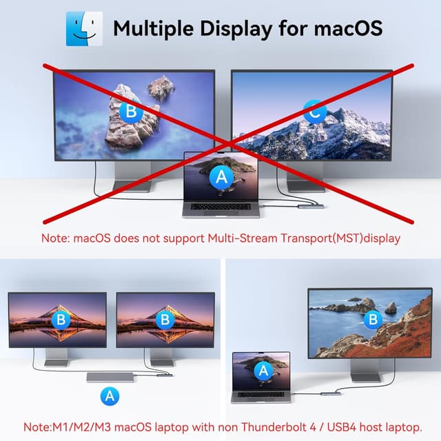 Detalle 2 de MOKiN USB4 hub splitter 100W, 10Gbps