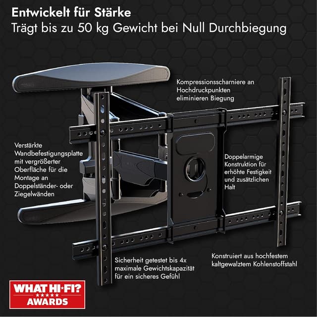 Thumbnail 1 de Invision DXL-IA Soporte pared 50 kg