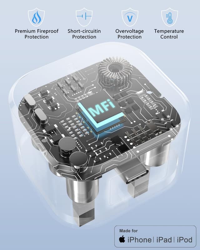 Thumbnail 2 de iPhone 15 16 Charger 20W USB-C