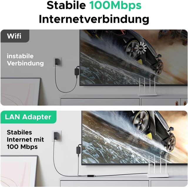 Thumbnail 4 de UGREEN LAN Adapter 480Mbps für waipu.tv