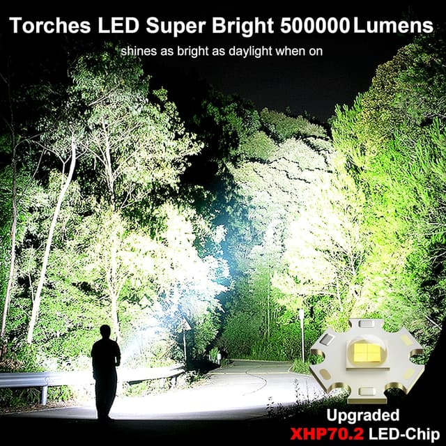 Detalle 2 de Shadowhawk Rechargeable Torch 5000mAh 🔦