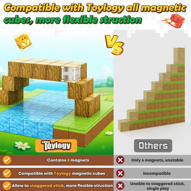 Detalle 2 de Build Mine Magnet World 100PCS magnetic blocks set 🧩