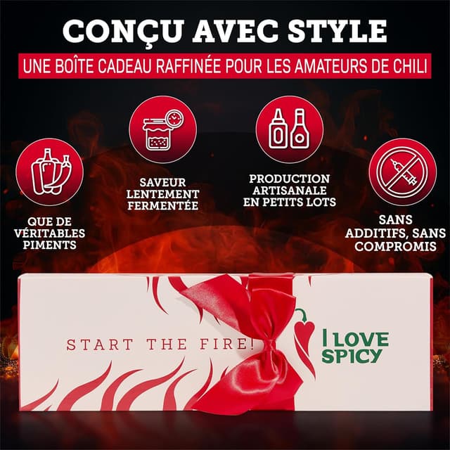 Thumbnail 4 de Start the Fire Coffret sauces piquantes 9Ă20ml đ¶
