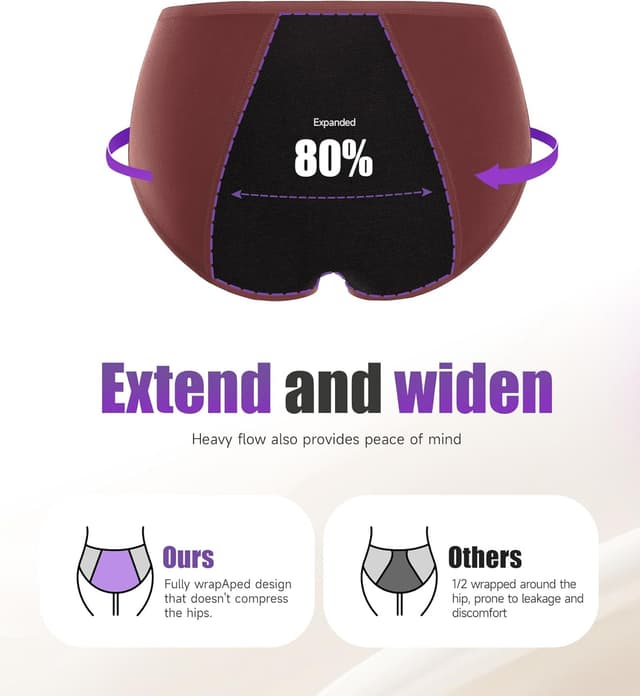 Detalle 2 de TANSTC mutande mestruali donna in cotone, 4 strati assorbenti (3 pack)