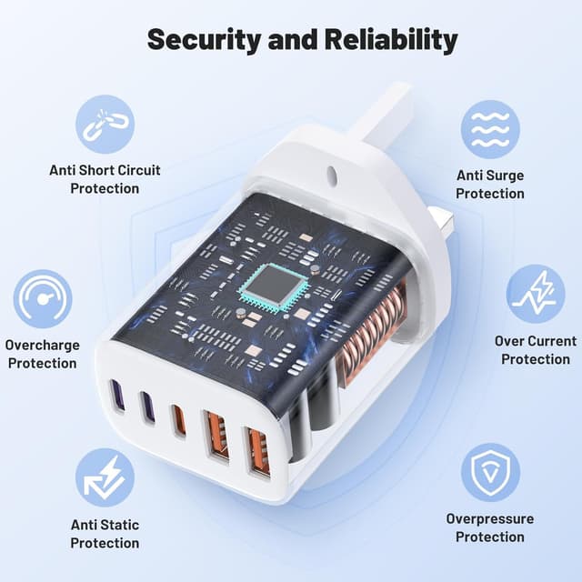 Detalle de 52W 5‑Port USB‑C Charger Pack for iPhone