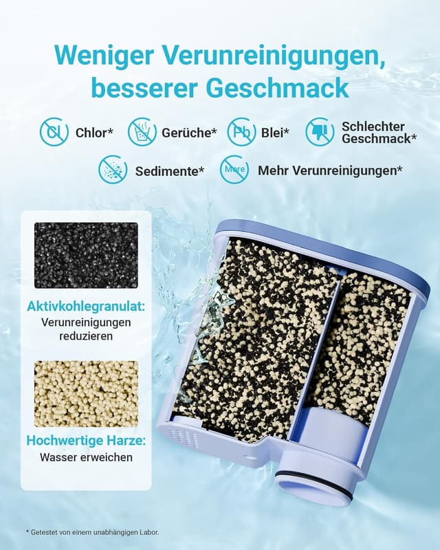 Thumbnail 2 de AQUA CREST Ersatzwasserfilter CA6903 150 L 💧