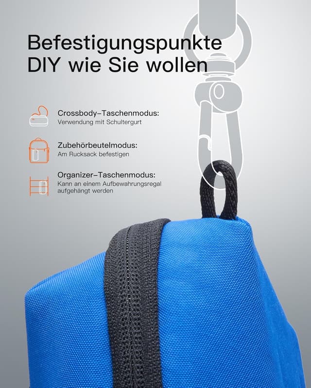 Detalle de Inateck Portabler Kabeltasche 2 l für Reisen