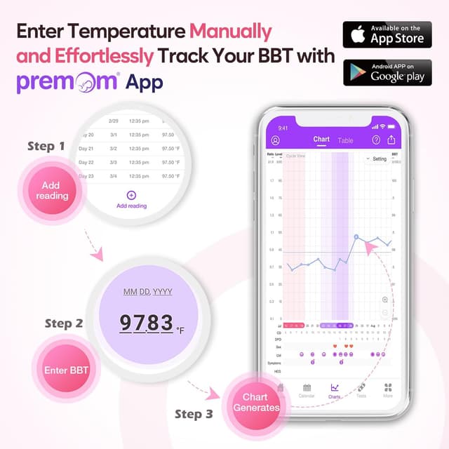 Thumbnail 4 de Easy@Home BBT Thermometer 1/100th precision