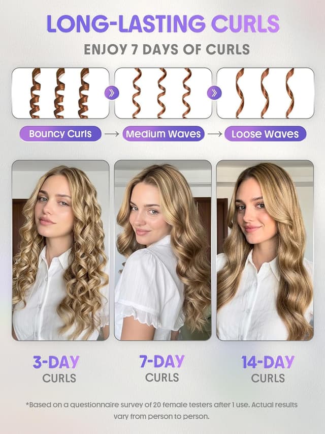 Detalle de SHEGLAM 32mm One Touch automatischer Lockenstab mit Kaltluft für langanhaltende Locken