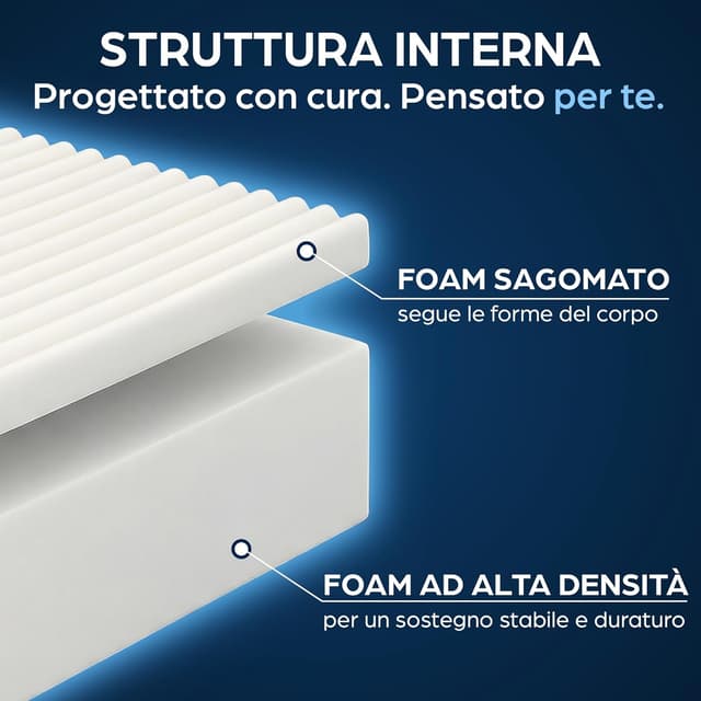 Thumbnail 2 de Flowen Topper Matrimoniale 160x190 6 cm