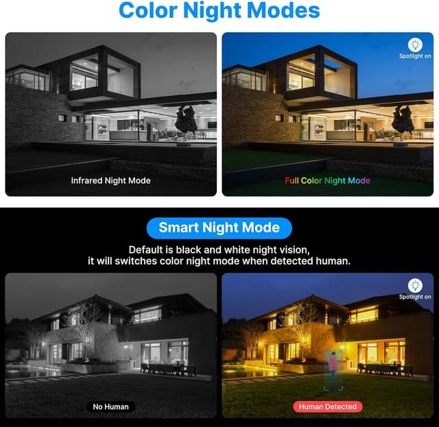 Thumbnail 3 de Hiseeu Kit videosorveglianza WiFi esterno 5MP con NVR 10CH, HDD 1TB e 4 telecamere PTZ