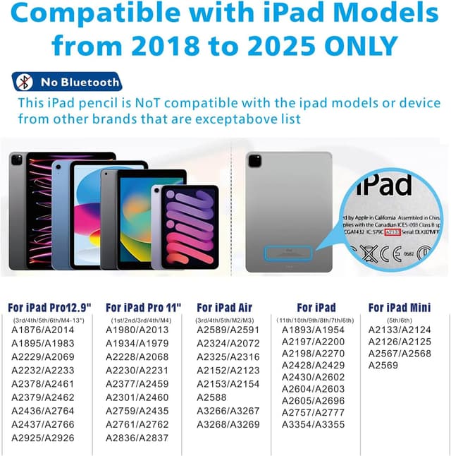 Detalle 2 de Stylus Pen for iPad Pro 11 with Tilt Sensitivity