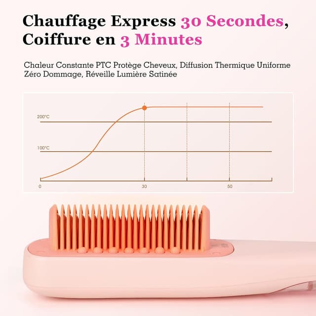 Detalle de AraSyleon Brosse à lisser vapeur Hydro-Infusion : 4 niveaux de température, chauffe rapide en 30 s