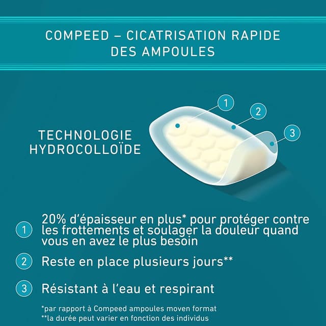Detalle de Compeed® pansements ampoules hydrocolloïde effet seconde peau (format moyen) – lot de 6