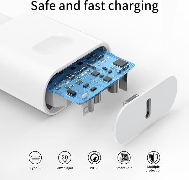 Detalle de Cargador USB C 20W 2-Pack